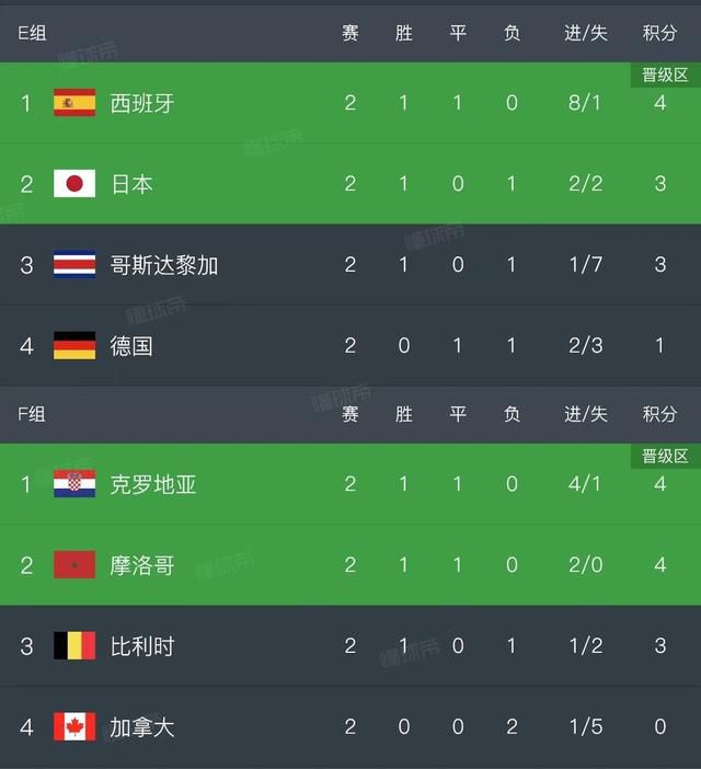 《一九四二》成片中，冯导极尽描摹地揭示了人平易近骨子的卑劣与奴性。